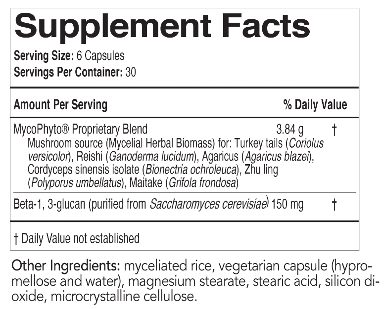 EcoNugenics Mycoceutics MycoPhyto Ingredients