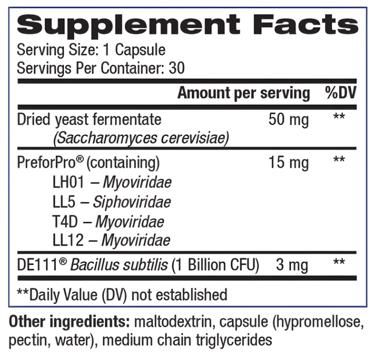 EcoNugenics PowerBiotic Ingredients