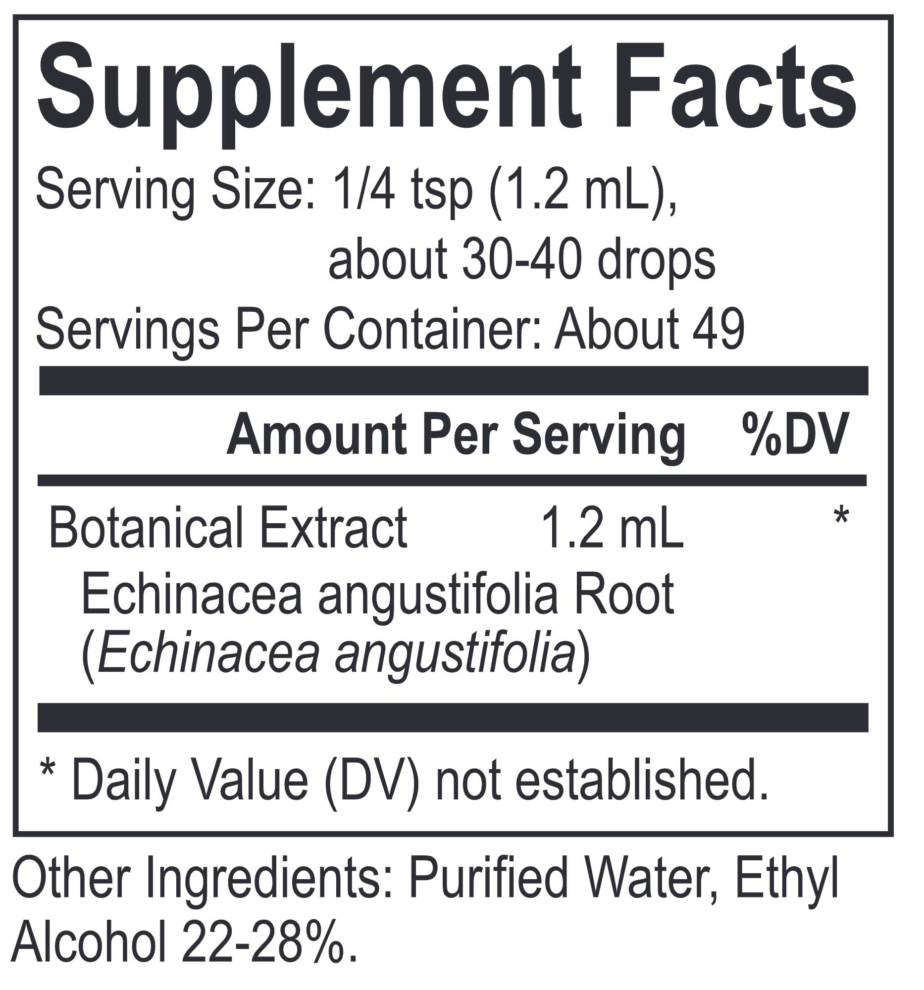 Energetix Core Echinacea Ingredients