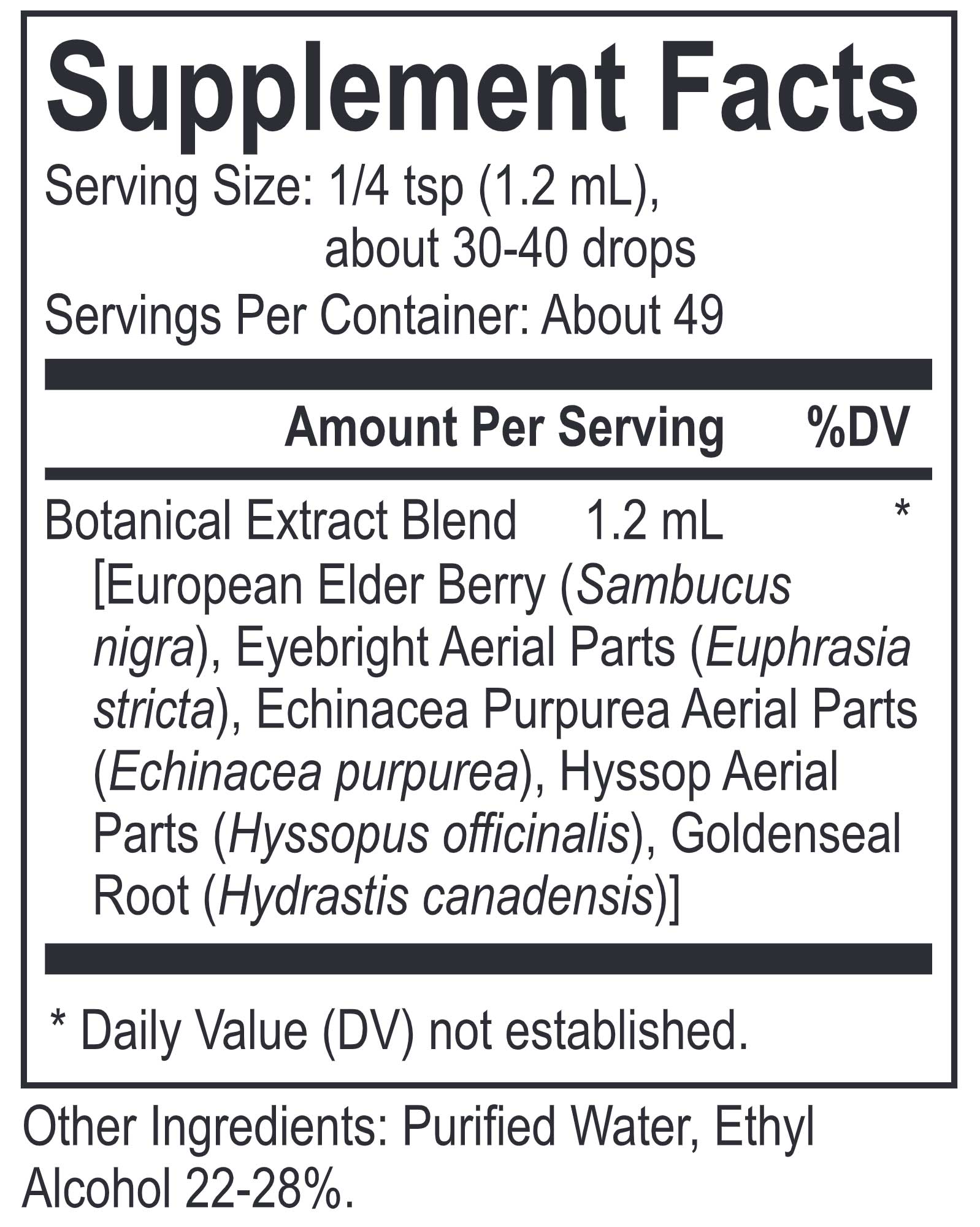 Energetix Core Elderberry Blend Ingredients