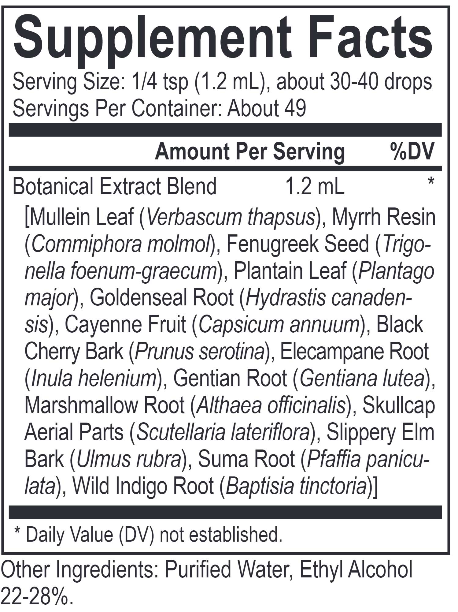 Energetix Core Myrrh Blend Ingredients