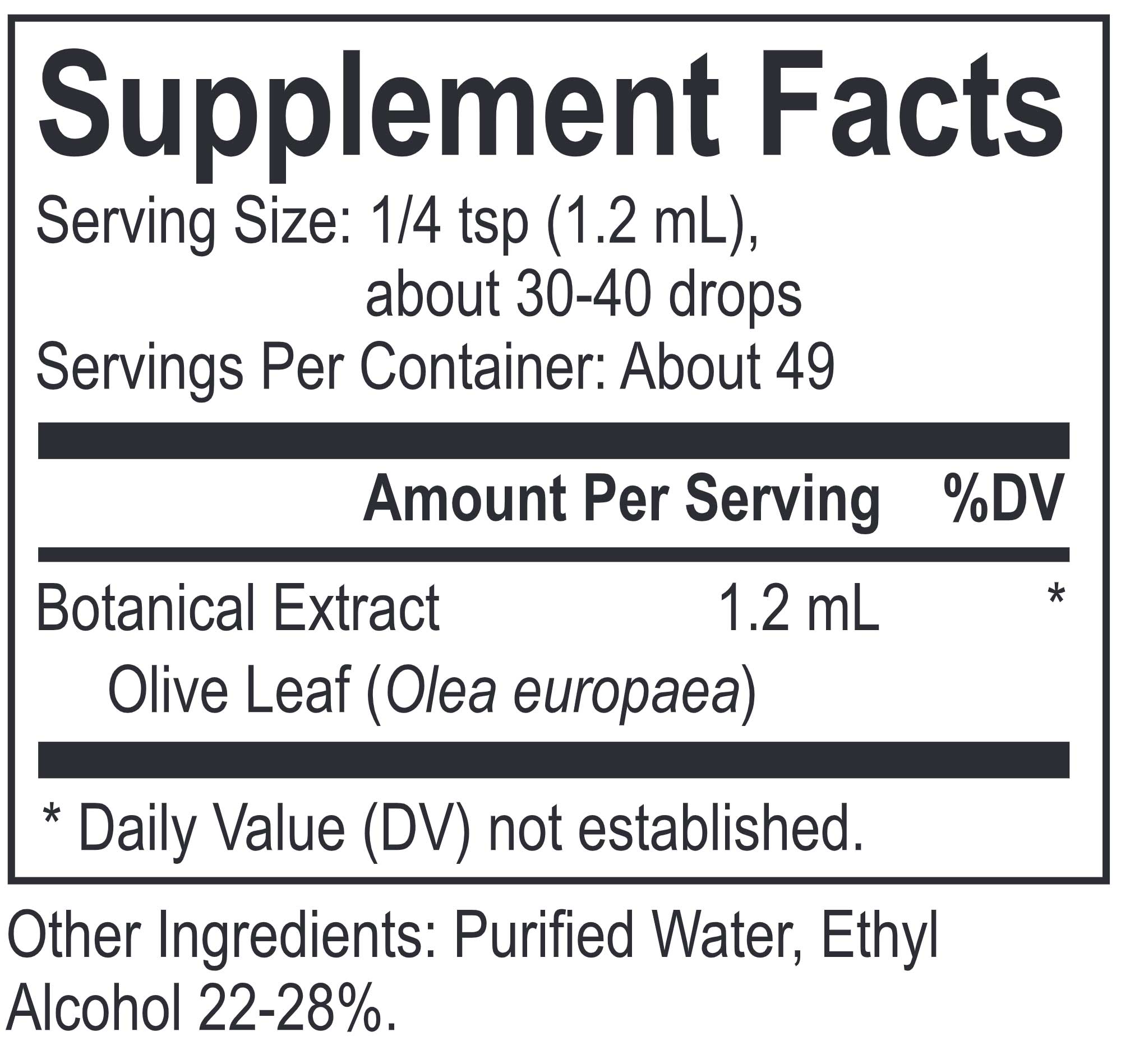 Energetix Core Olive Leaf Ingredients
