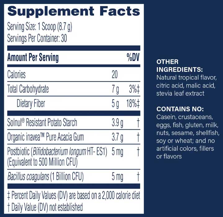 Enzyme Science Fiber+ Ingredients