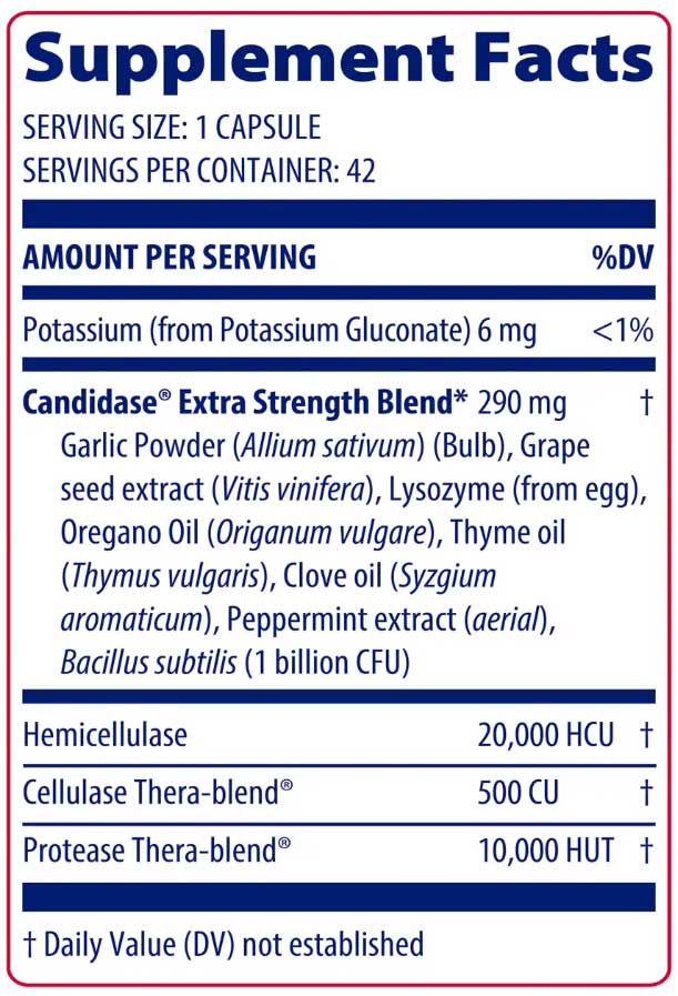 Enzymedica Candidase Extra Strength Ingredients