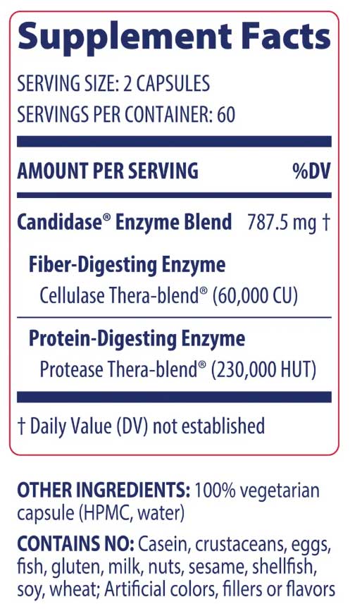 Enzymedica Candidase Ingredients