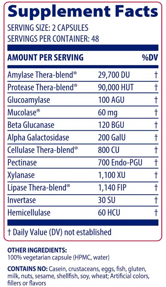 Enzymedica MucoStop Ingredients