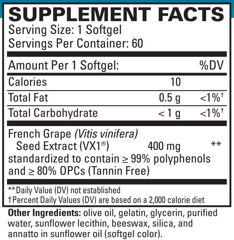 EuroMedica Clinical OPC Ingredients