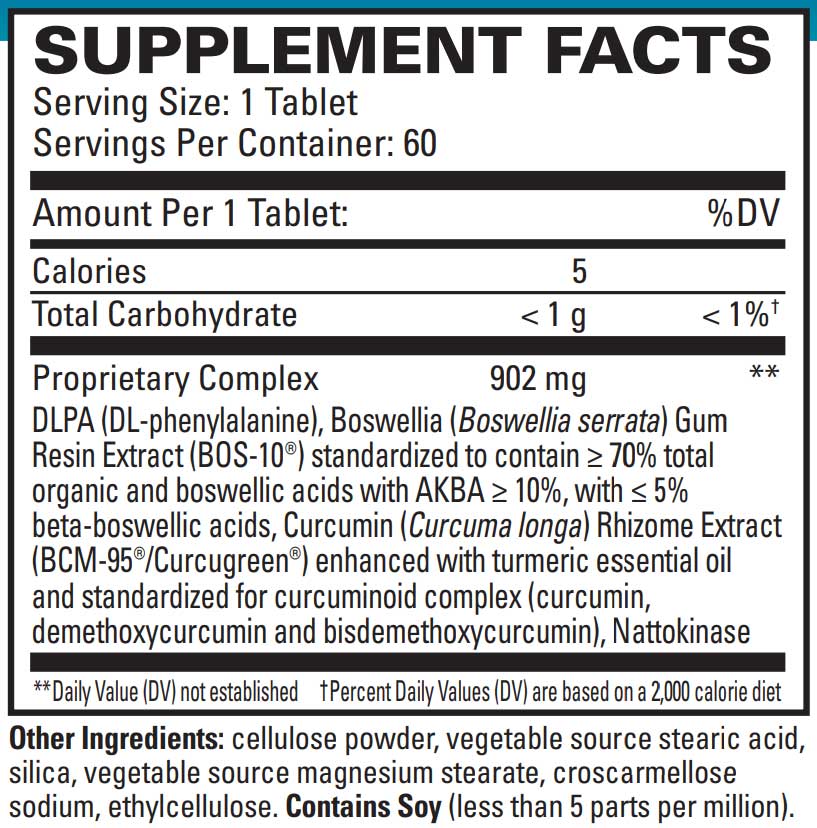 EuroMedica Curaphen Extra Strength Ingredients