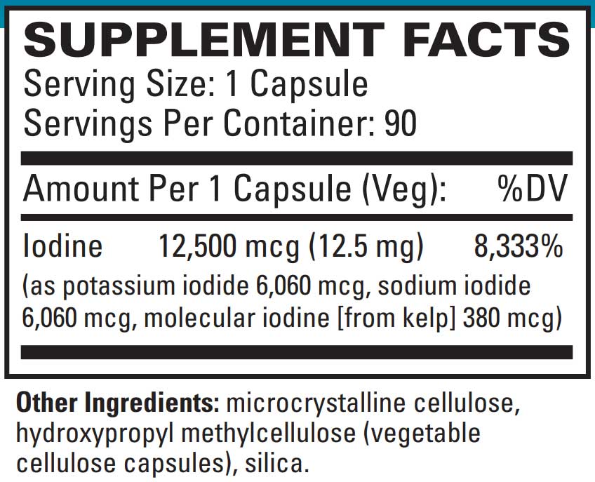 EuroMedica Tri-Iodine 12.5mg Ingredients