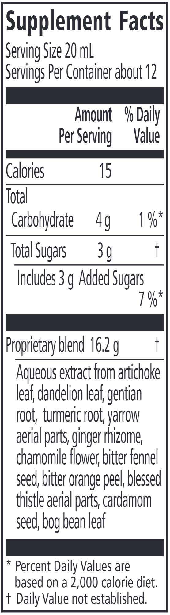 Floradix Gallexier Herbal Bitters Ingredients