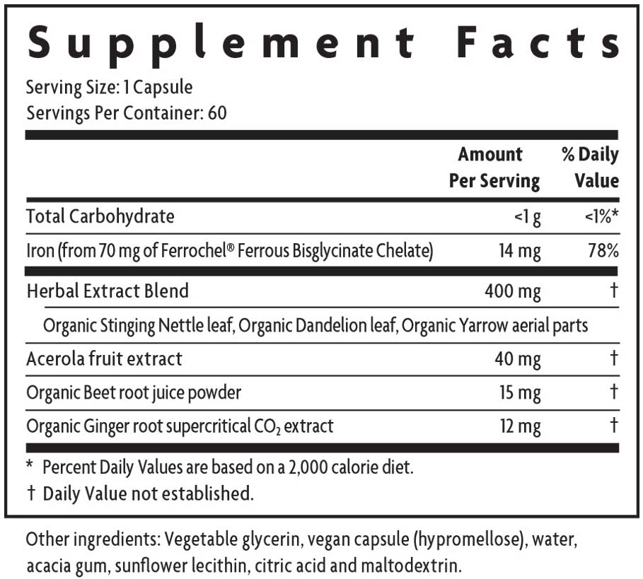 Floradix Iron & Herbs Caps Ingredients