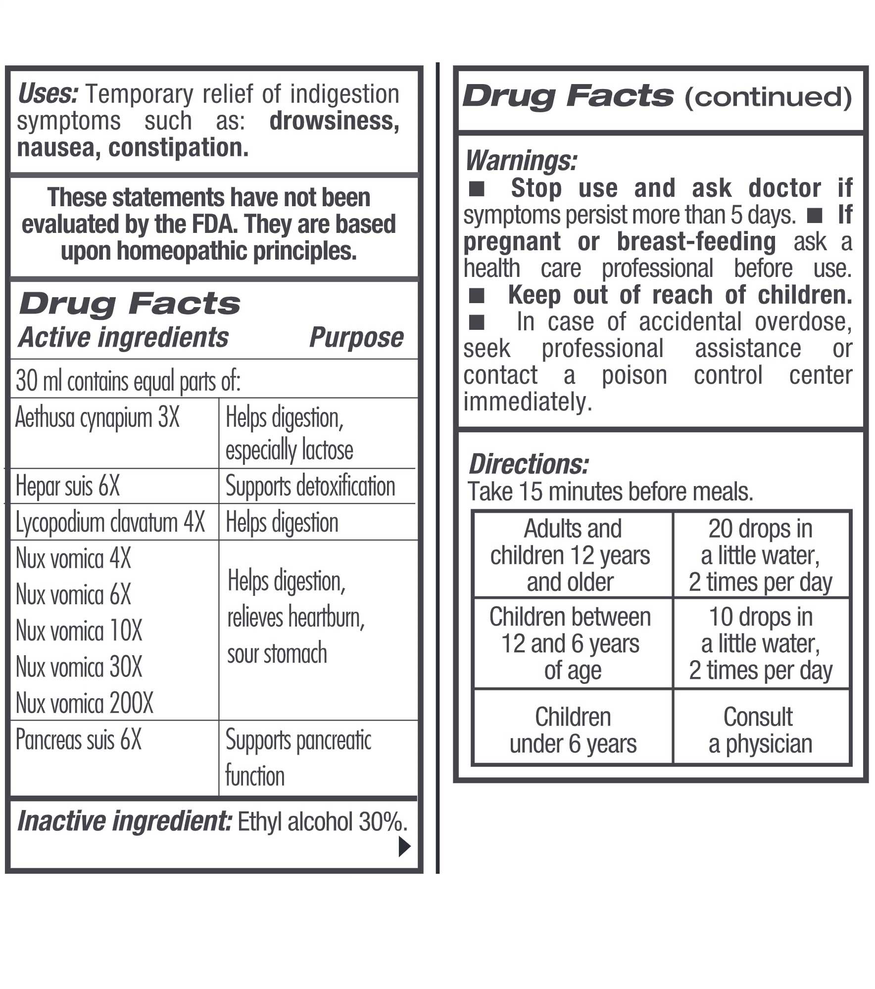 GUNA Biotherapeutics GUNA-Digestion Plus Ingredients