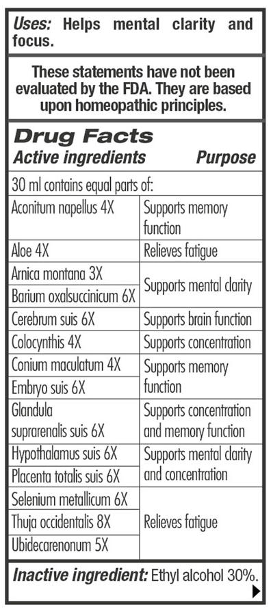 GUNA Biotherapeutics GUNA Healthy Brain Ingredients