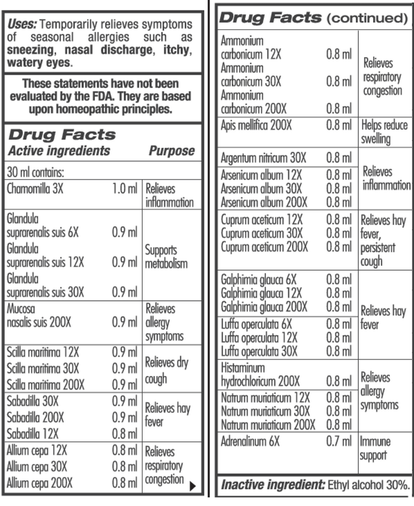 GUNA Biotherapeutics Guna Allergy Ingredients