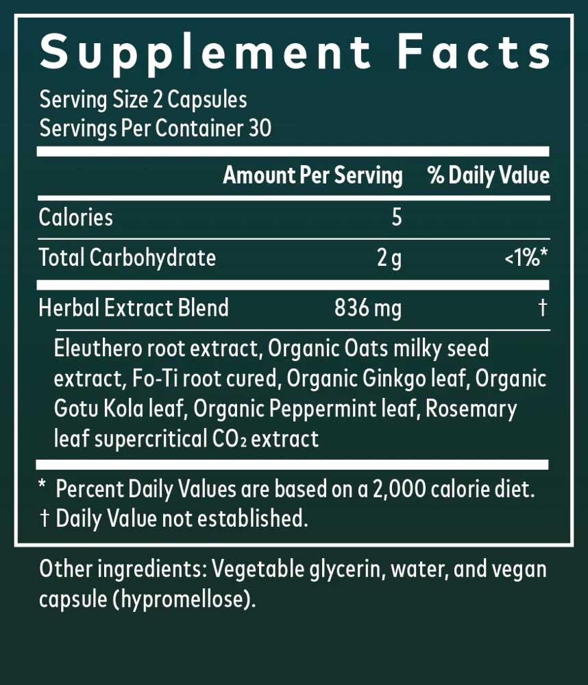 Gaia Herbs Mental Alertness Ingredients