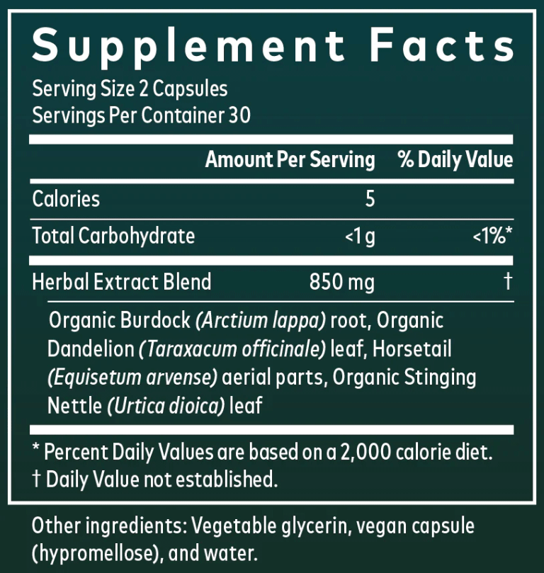 Gaia Herbs Period Bloat Support Ingredients