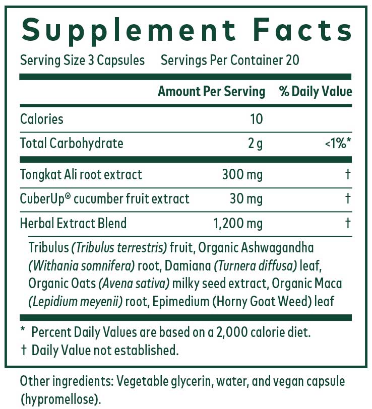Gaia Herbs Professional Solutions TongkatADAM Ingredients
