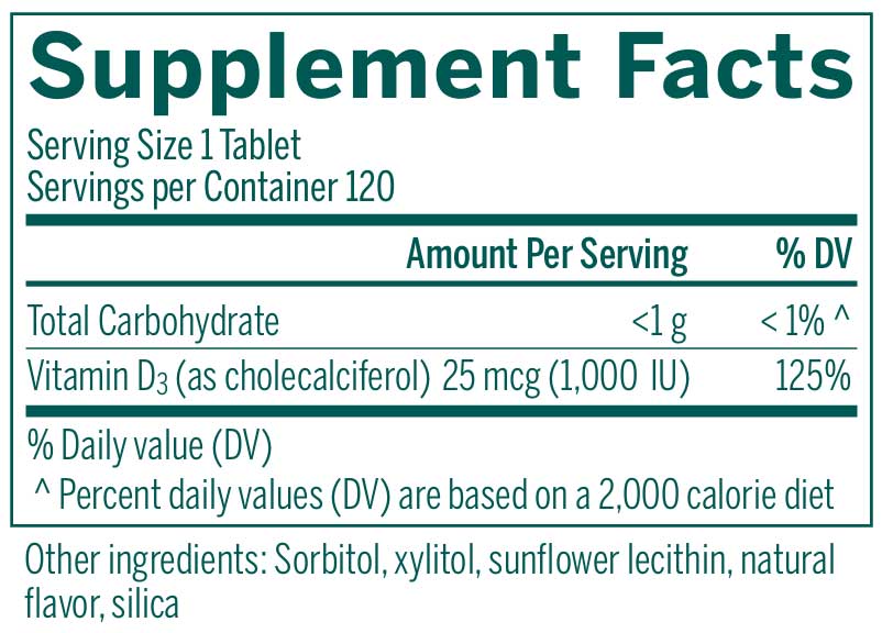 Genestra Brands D3 1000 Chewable Ingredients