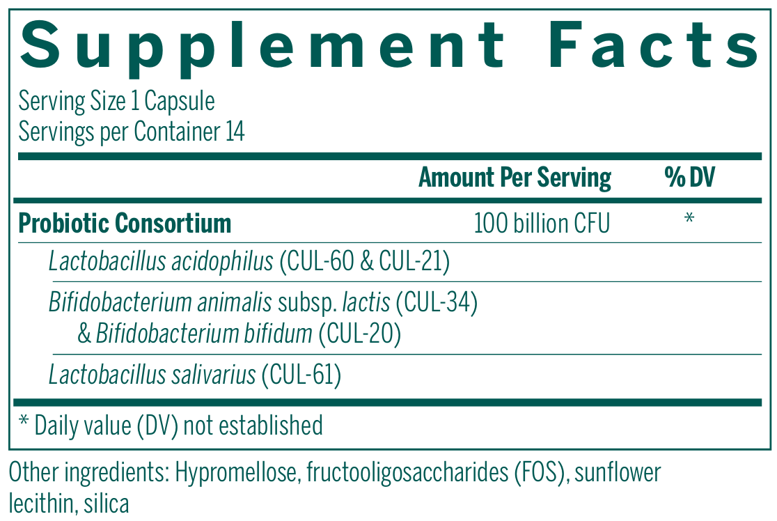 Genestra Brands HMF Replenish Capsules Ingredients