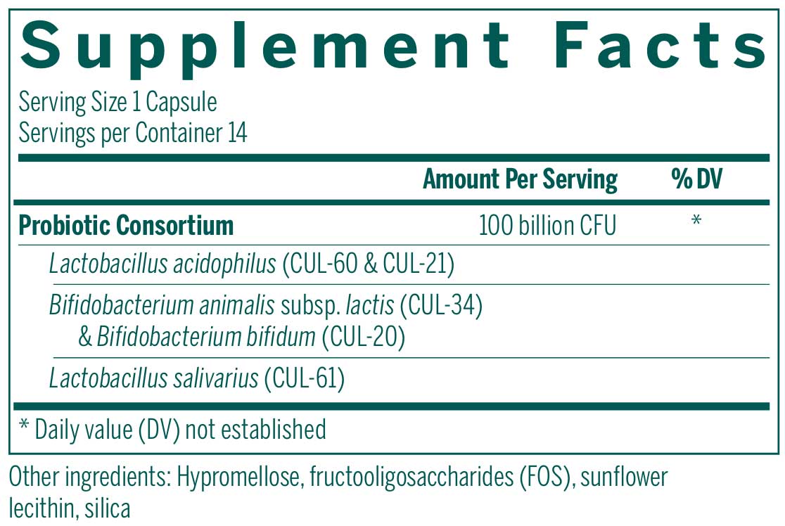 Genestra Brands HMF Replenish Capsules Ingredients