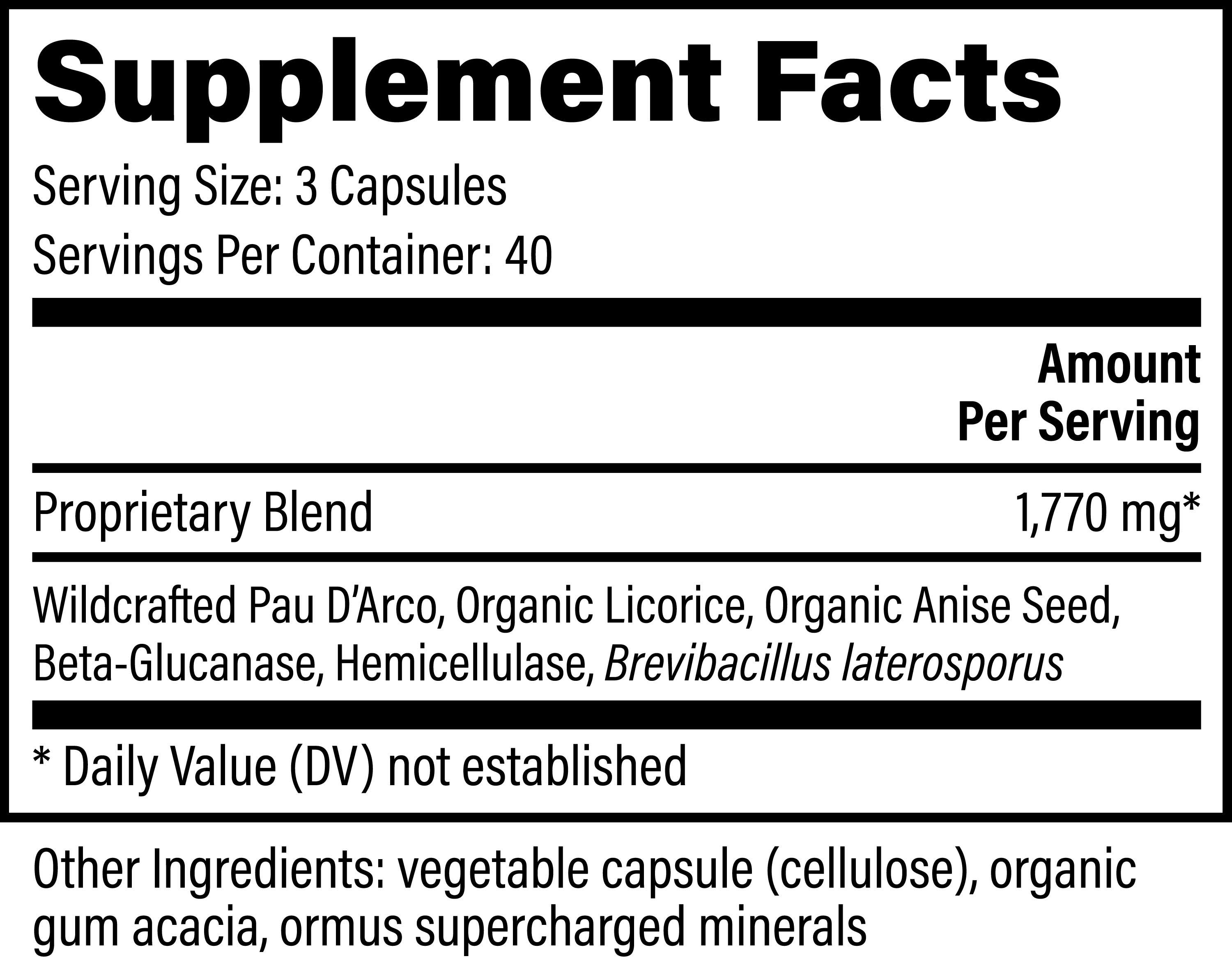 Global Healing Candida Balance Ingredients