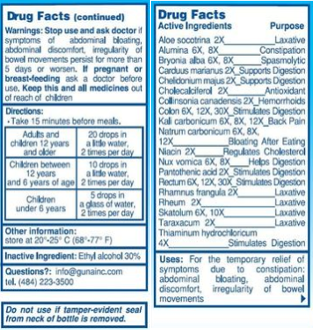 GUNA Biotherapeutics GUNA-BOWEL