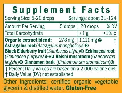 Herb Pharm Kids Immune Fortifier Alcohol Free Ingredients