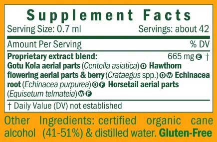 Herb Pharm Soft Tissue Soother Ingredients
