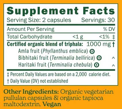 Herb Pharm Triphala Ingredients