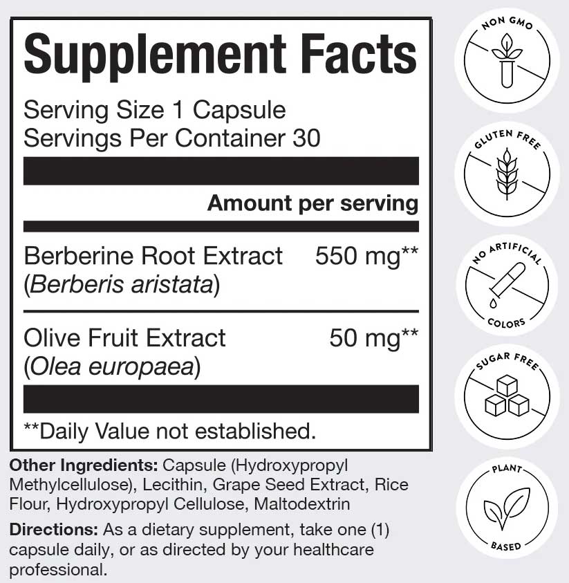 HumanN Berberine Complex Ingredients