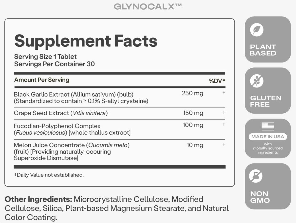 HumanN GlyNOcalyx Ingredients