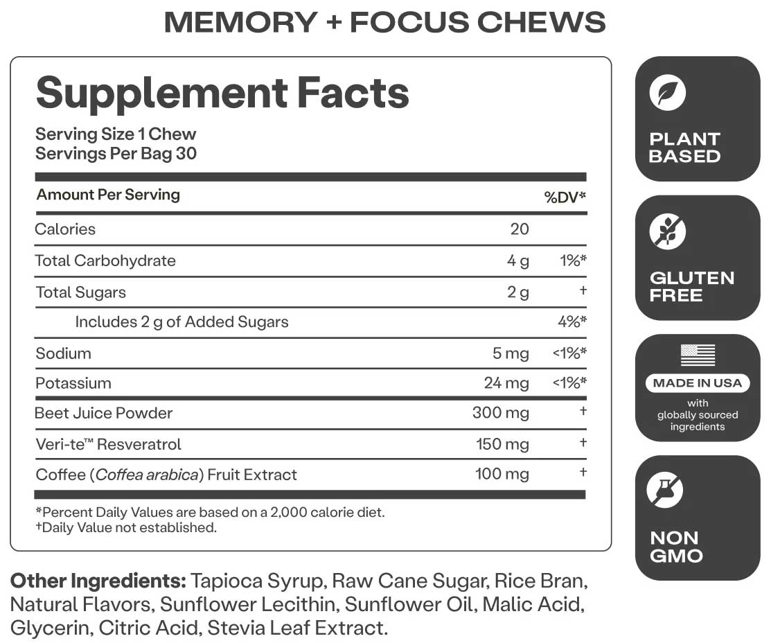 HumanN Memory + Focus Chews Ingredients