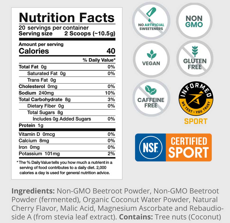 HumanN SuperBeets Sport Ingredients