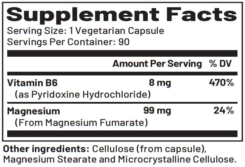 InterPlexus Fura-Mag Ingredients 