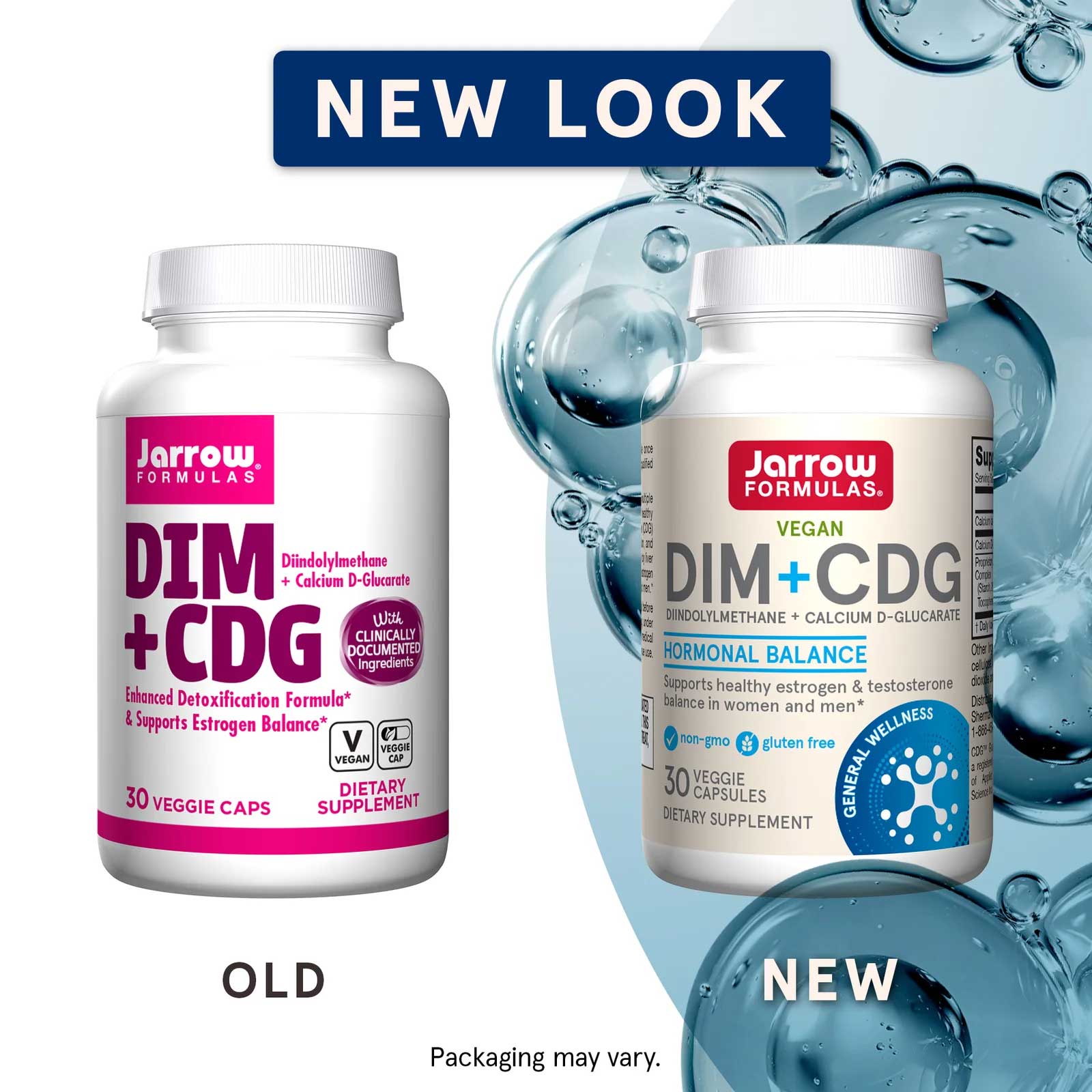 Jarrow Formulas DIM + CDG