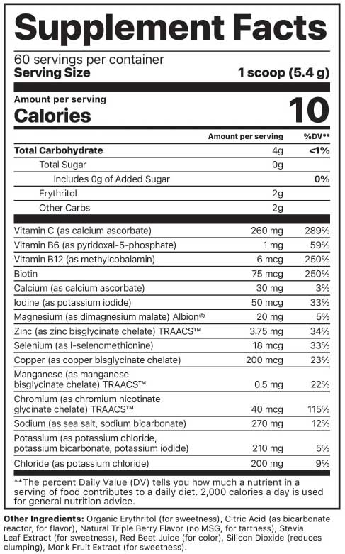 Jigsaw Health Electrolyte Supreme Berry-Licious Ingredients