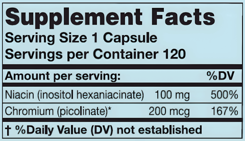 Karuna Health Chromium GTF Ingredients