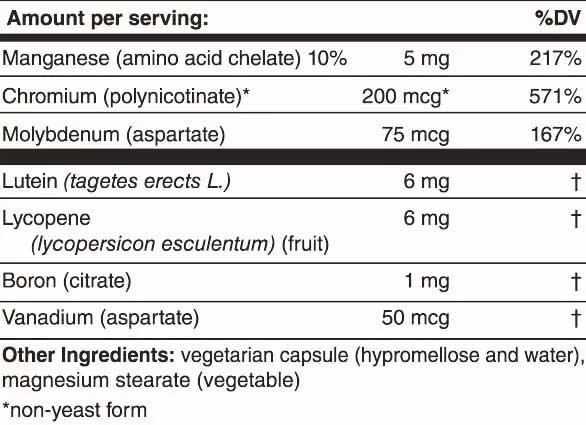 Karuna Health Maxxum 1 Ingredients