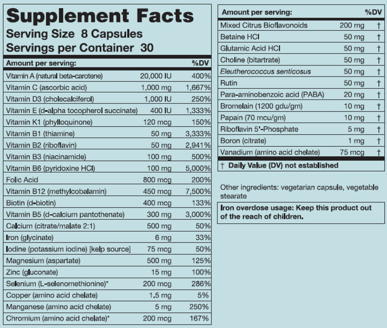 Karuna Health Maxxum 2 Ingredients