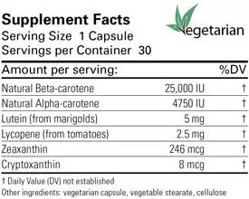 Karuna Health Mixed Carotenoids Ingredients