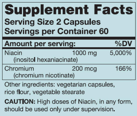 Karuna Health NiaPlex Ingredients
