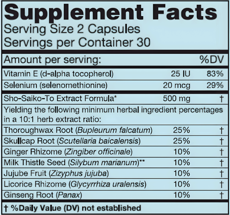 Karuna Health Sho-Saiko-To Ingredients