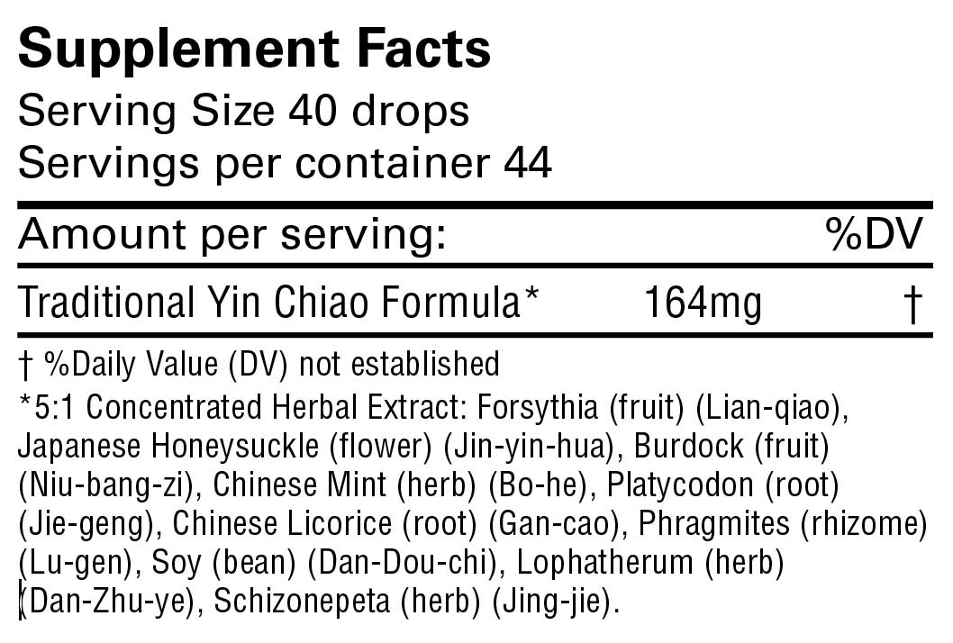 Karuna Health Yin Chiao Ingredients