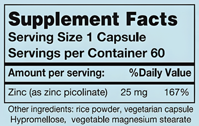 Karuna Health Zinc Picolinate 25 mg Ingredients
