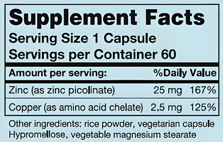 Karuna Health Zinc Picolinate Plus With Copper 25 mg Ingredients