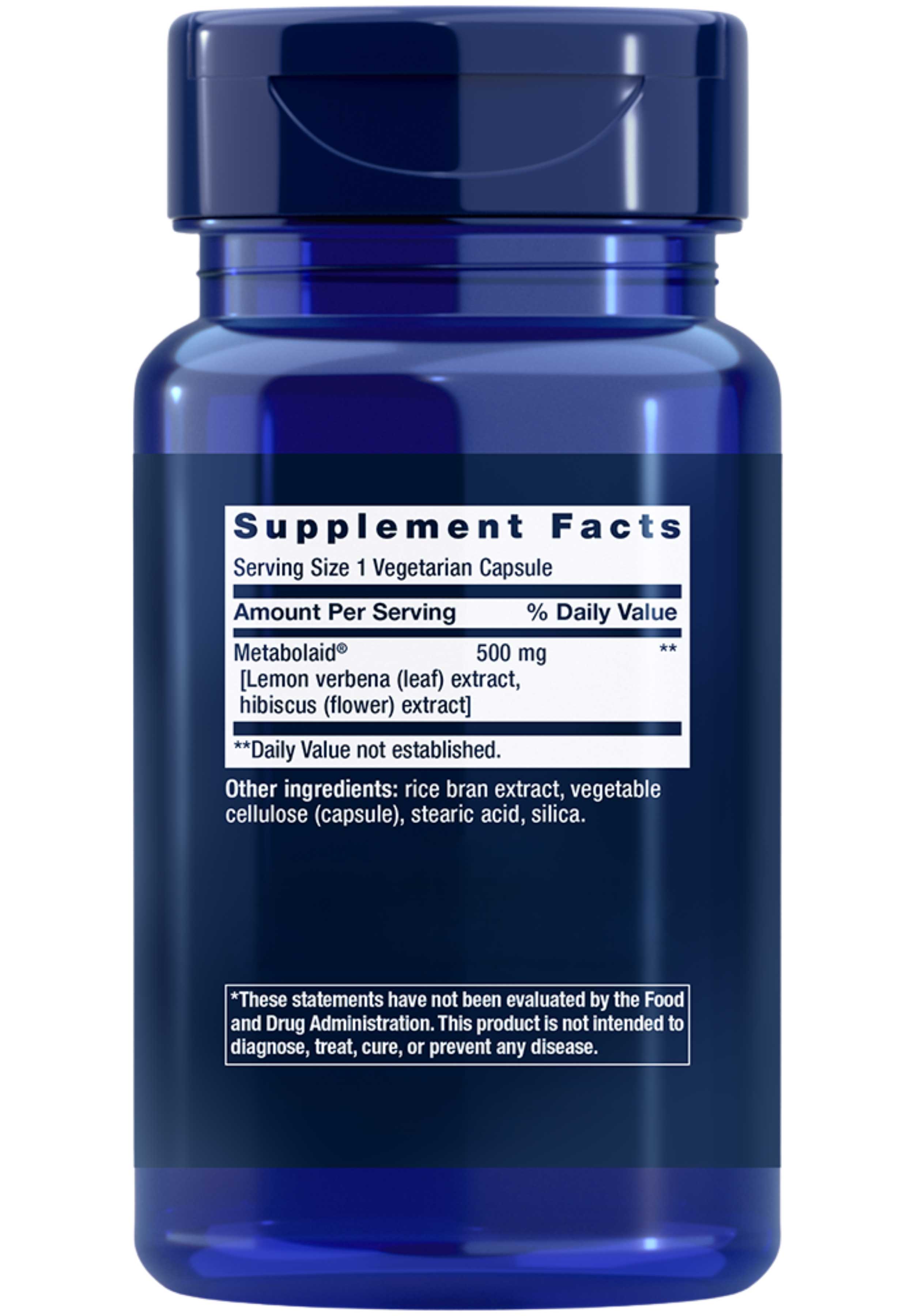 Life Extension Body Trim and Appetite Control Ingredients