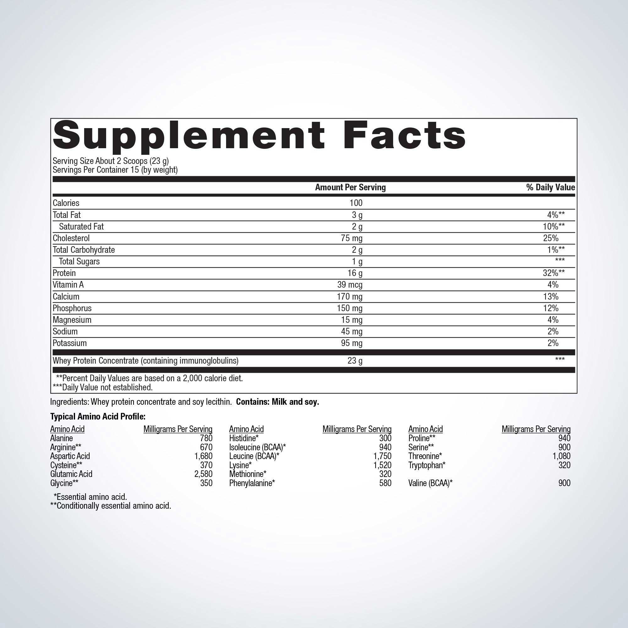 Metagenics BioPure Protein Ingredients