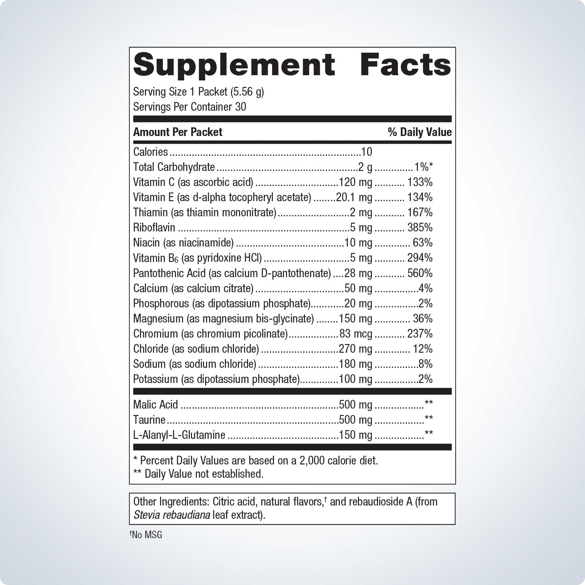 Metagenics Endura Electrolyte Powder Ingredients