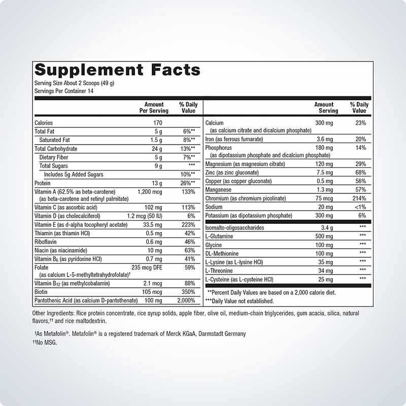 Metagenics GI Sustain Ingredients