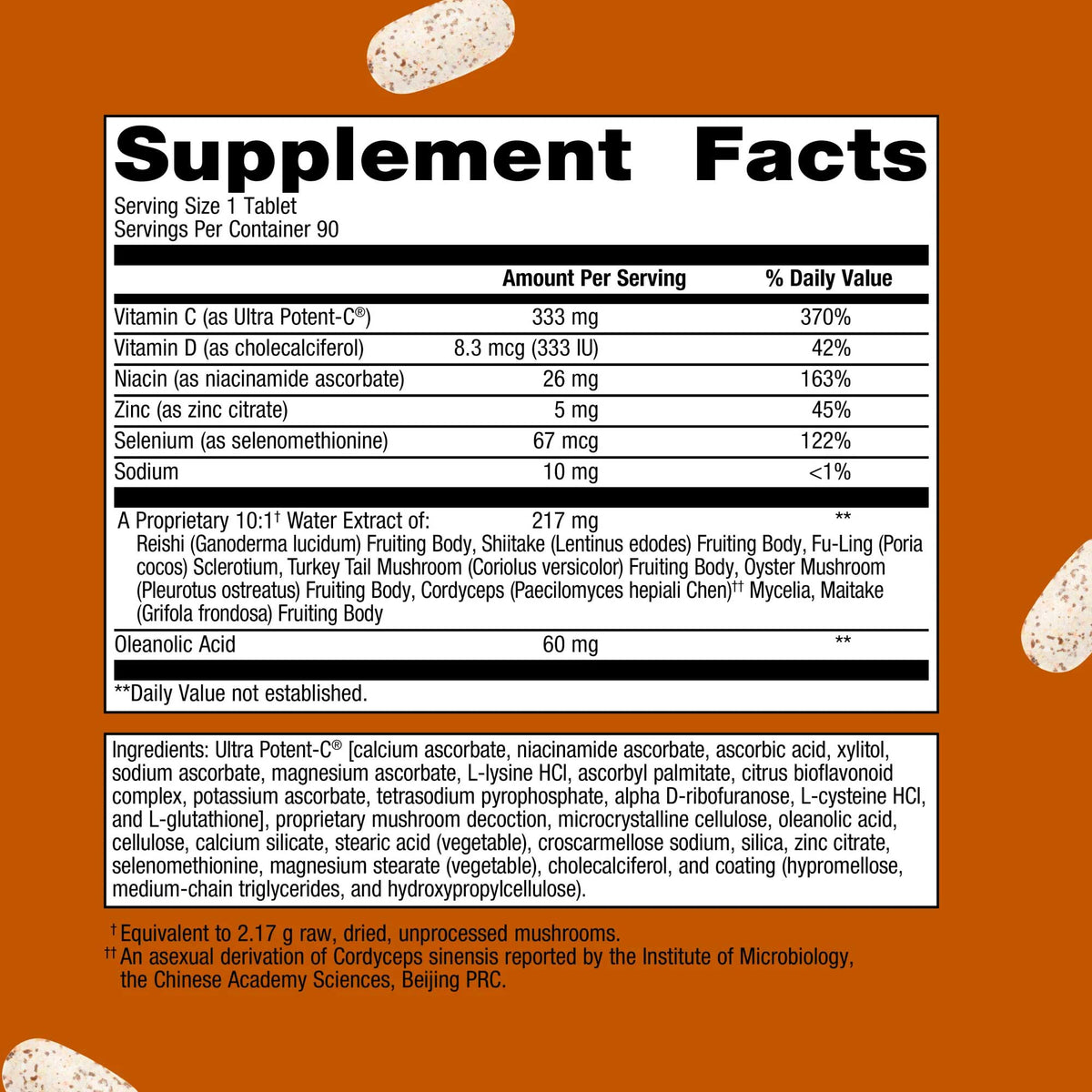 Metagenics ImmuCore Ingredients